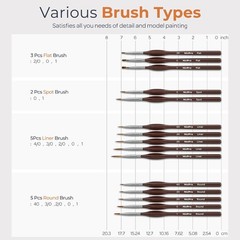 15 PCS Micro Fine Detail Paint Brush Set, Small Miniature Fine Tip Detail Bru…