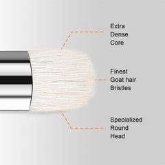 Drybrush Set, 5 Sizes Miniature Paint Brushes, Multipurpose, Animal Hair, White