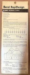 Berol RapiDesign R-680 Normal Curve Template VINTAGE Staedtler Timely Pickett
