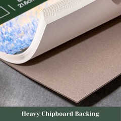 2 PCS Watercolor Paper Pad 36 Sheets 140lb/300gsm Thick Sketch 8.5×11 Inch