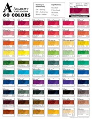 7.5ml Academy Watercolor Paint Scarlet Lake Tube for Artists Students Art