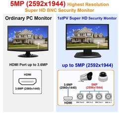 1stPV 23.6″ Super HD 5MP 16:9 Professional Security Monitor, 1 HDMI & 2 BNC I…
