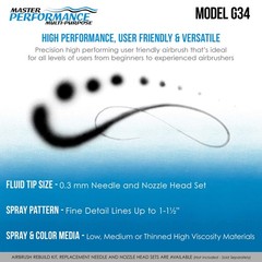 Model G34 Multi-Purpose Dual-Action Gravity Feed Airbrush with a 0.3mm Tip an…