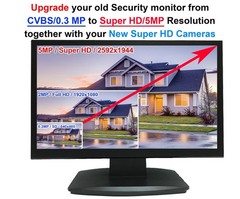 1stPV 23.6″ Super HD 5MP 16:9 Professional Security Monitor, 1 HDMI & 2 BNC I…