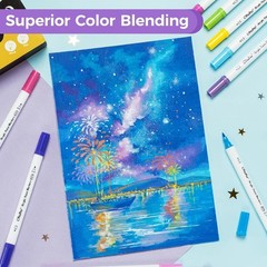 Acrylic Paint Markers Dual Tips: 72 Colors Brush & Fine Paint Pens High Opaci…