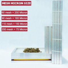 Dry Sift Screen Set (20 x 24″) Aluminum 20 x 24 inches, 3 White 1 Yellow