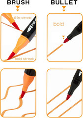 AIHAO Markers for Kids,Washable Markers with Stand Portable Box,Dual Tip Set, Br