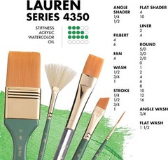 Princeton Artist Brush Co. 4350 – Short Handled Flat Wash Size 1-1/2 Paintbrush