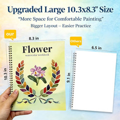 Watercolor Workbook, Large 10.3X8.3” Beginner Friendly Watercolor Painting Kit w