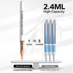 NEW 9pcs Acrylic Brush Markers Set Pro Colors with Auto Ink Control for Art DIY