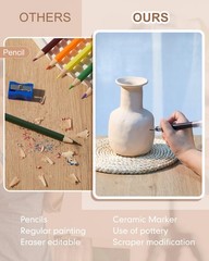 2 PCS Black Blue Underglaze Pen for Ceramics Porcelain Colored Writing Pen