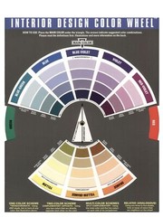 The Color Wheel Company Interior Design Wheel – interior design color wheel