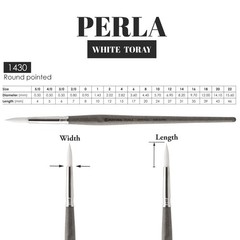 Escoda Perla Series 1430 Short Handle Round Artist Watercolor B Kitchen