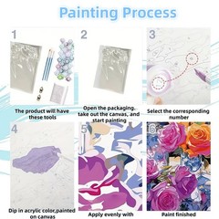 Paint by Numbers Kit for Adults Beginner,Colorful Woman Wearing a Hat Adult P…