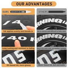 Tire Marker Pens 8 Pack Waterproof Paint Pens for Car Tire Lettering