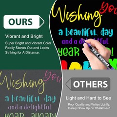 SILENART Chalk Markers for Blackboard, Window 1 Count (Pack of 8), Multicolor