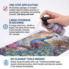 Diamond Art Sealer Spray, 30 Minutes Fast Drying, Secure 1 PACK