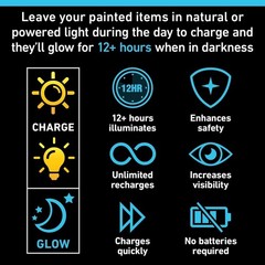 Glow in the Dark Acrylic Paint – UV Reactive Fluorescent Paint for Indoor Walls