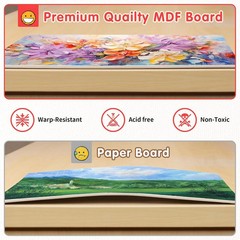 FIXSMITH Canvas Boards for Painting, Multi Pack- 4×4,6×6,8×8,10×10 (8 of Each),3