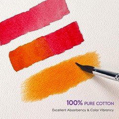 KOVIEDE 100% Cotton Watercolor Paper Pad 3 Pack (90 Sheets) Cold Press 140lb/…