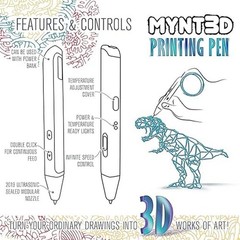 Ergonomic 3D Printing Pen with Speed Control, Includes 3 Colors of PLA Filament