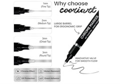 3 Pack Chrome Paint Pens Mirror Finish for Plastic Metal Model 3 Tip Sizes
