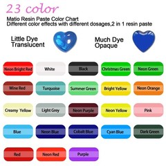 Matio Turquoise Resin Pigment Paste, 1.8oz/50g Color Dye 50g,