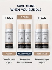 Magnolia Home Spray Paint ELLA ROSE Chalk 12oz KILZ Indoor Outdoor 2 Pack