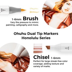 Ohuhu 36 Skin Tone Alcohol Brush Markers – Portrait Colors for Artists