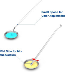 Paint Stirrer&Paint Tray with 2Pcs,Lightweight,Airbrush Painting,Hobby Building