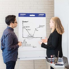 Comix Sticky Easel Pad 25 X 30 Inches Flip Chart Paper For Teachers Large Self