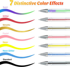 Feela Gel Pens Set, 260 Pack 130 Colored Gel Pens plus 130 Refills for Adult Col