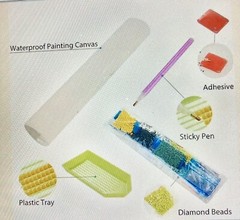 St. Patrick’s Patty’s Day Diamond Painting Beginners Craft Kit-Size 7.8X7.9”