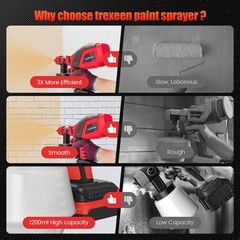 Cordless Paint Sprayer for Mwk M18 18V Batteries,Electric Paint Sprayer with …