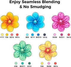 Alcohol Markers Brush and Fine Tip – 48-Color Alcohol-based Art Sketch Marker…