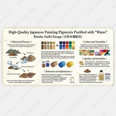 KISSHO Japanese Painting Nihonga Pigment Paint 12 Colors Set 15cc Bottle NEW
