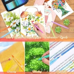 72 Colors Dual Tip Brush & Fine Tip Markers Art Set – Drawing Kit with Case