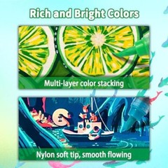Acrylic Paint Markers Paint Pens,24 Colors Dual Tip Direct Liquid Acrylic Marker