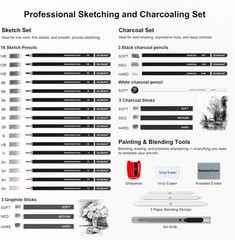 33 Piece Sketching Pencil Set – 5H to 14B Pencils, Charcoal Pencils, Charcoal St