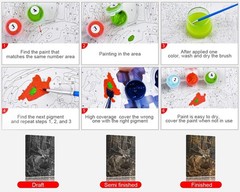 Paint by Numbers Kit DIY Canvas Painting Set for Adults Kids Home Decor Gift DIY