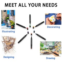 Alcohol Markers Pens,168 Colors Dual Tip Art Marker for Sketching,Drawing wit…