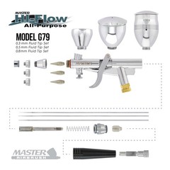 New All-Purpose TRIGGER AIRBRUSH 3 Tip-3 Cup-COMPRESSOR