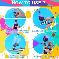 Airbrush Paint Set – 54 Colors Thinners for Model, Car, Fabric, Metal Art