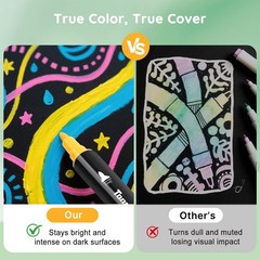 Tongfushop 72 Colors Acrylic Paint Markers, 1 Count (Pack of 72), 72 colors