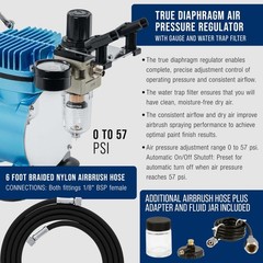 Airbrush Kit with Dual Fan Compressor, 3 Airbrushes, Cleaning Tools & Manual