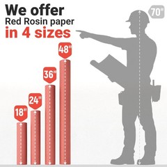 Floor Protection Paper 36″ x 1992″ (166’) Red Rosin Paper Roll (Pack of 4) – …