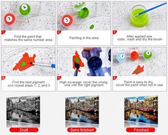 TUMOVO ‌Paint by Numbers Kit for Adults Amsterdam 16×20 inches, Artwork-03