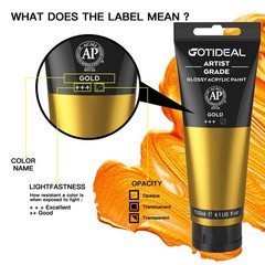 GOTIDEAL Acrylic Paint Metallic Gold 24K 4.1 Fl Oz (Pack of 1),