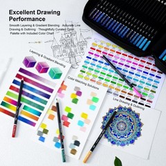 120 Colored Pencils for Adult Coloring Books – 120 color pencils set, 3-Color…