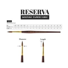 Escoda Reserva 1212 Series Artist Watercolor Short Handle Paint Brush, Size 1…